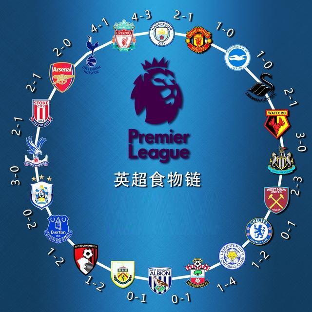 鲁比亚莱斯：所有西甲球队都抗议过VAR的使用，皇马就一两次（鲁比亚莱斯称西甲各队均曾质疑VAR，皇马仅一两次）