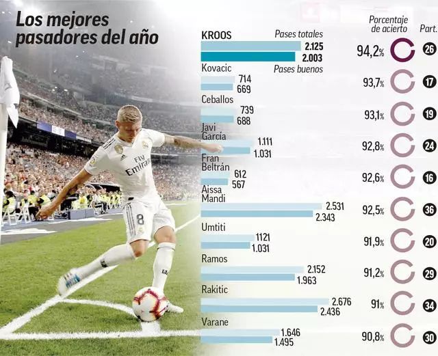 官方：中国足协拟于12月至明年4月间举办青训总监培训班