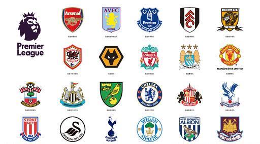 埃贝尔：说诺伊尔必须参加明年的世界杯？那只是我自己的观点