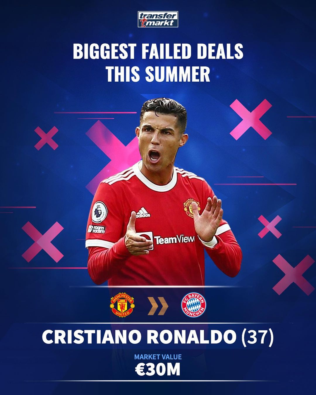 欧冠战报：皇马主场大胜对手,