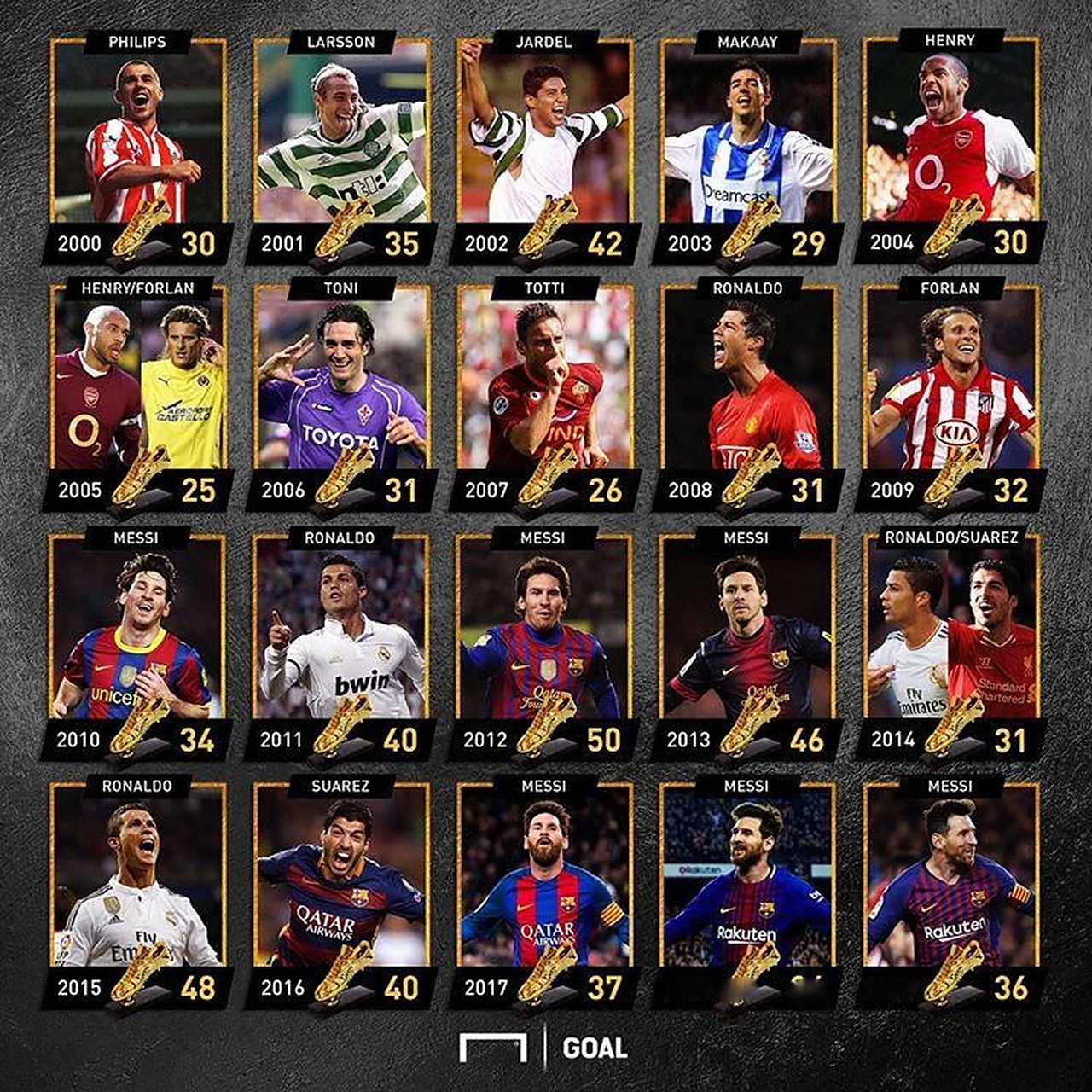 火爆德比，费内巴切vs加拉塔萨雷赛前双方球员就开始发生冲突