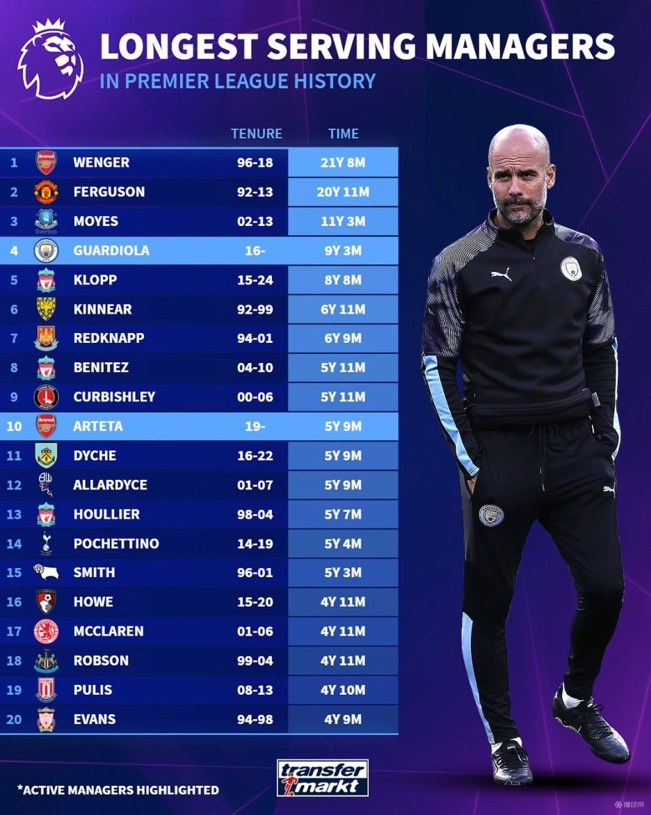 足球中超新援顺利完成注册，或将迎首秀